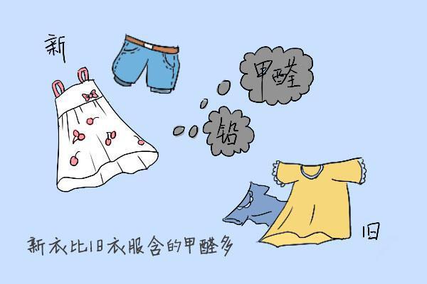 衣服甲醛對(duì)人體的危害